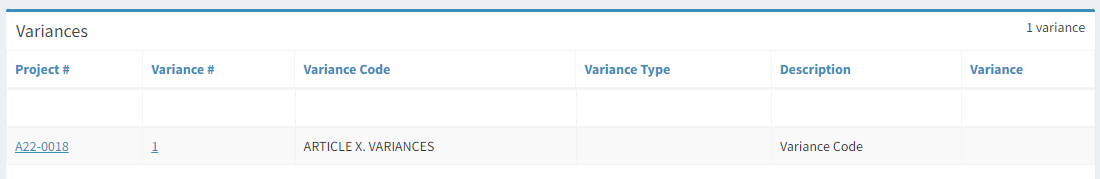 view variances