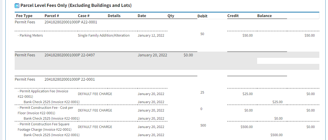 Fees table.