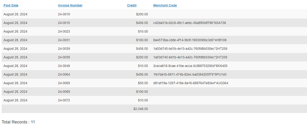 Fee reporting results.