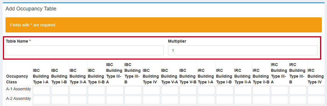 Table Name and Multiplier.