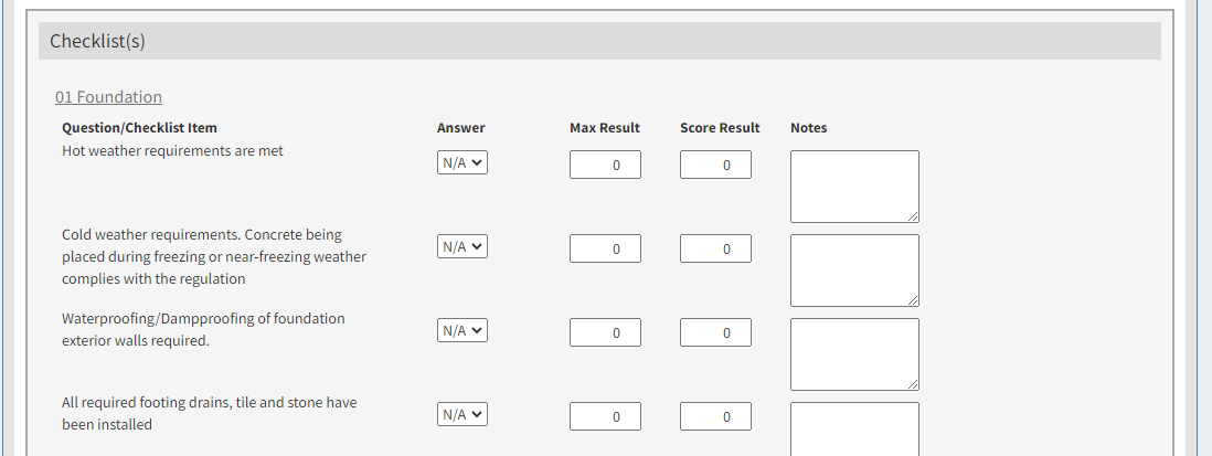 checklists